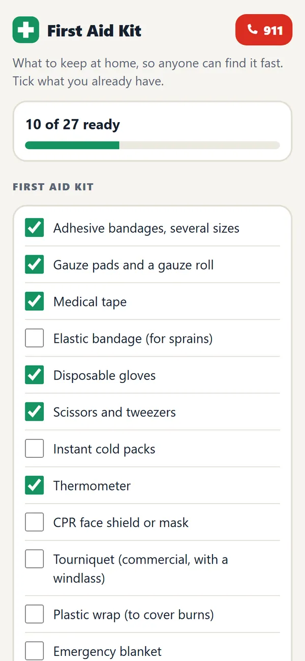The First Aid Kit tab: a list of things to keep at home with tick boxes and a count of how many are ready